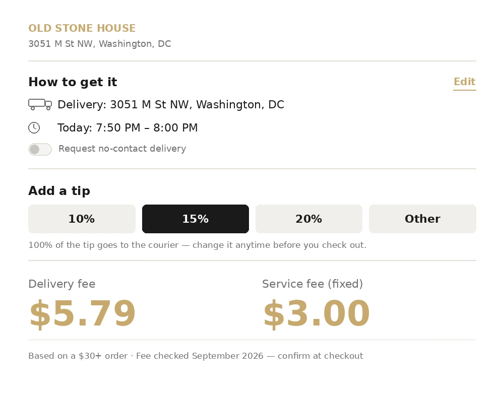 Sashimi DC delivery cart view example near Old Stone House